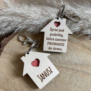 Dwa breloki – Domek